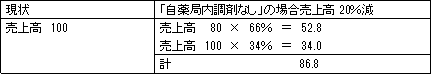20140224_8.png
